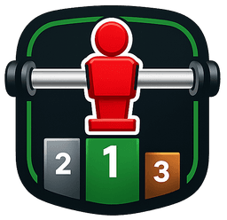 Foosball Leaderboard